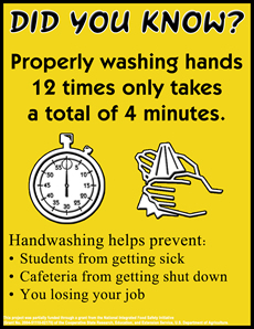 Handwashing poster thumbnail